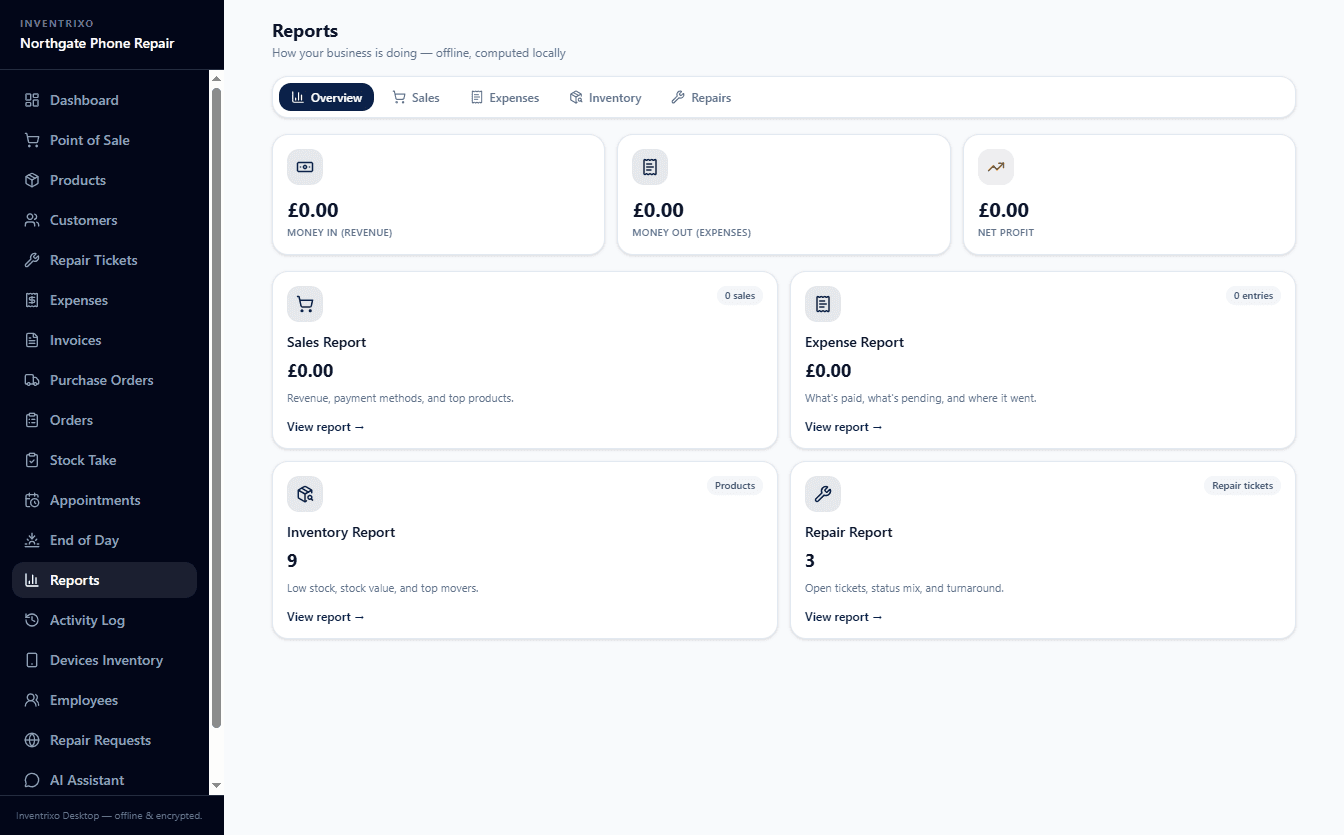 The reports screen for the shop, showing the sales and inventory summary