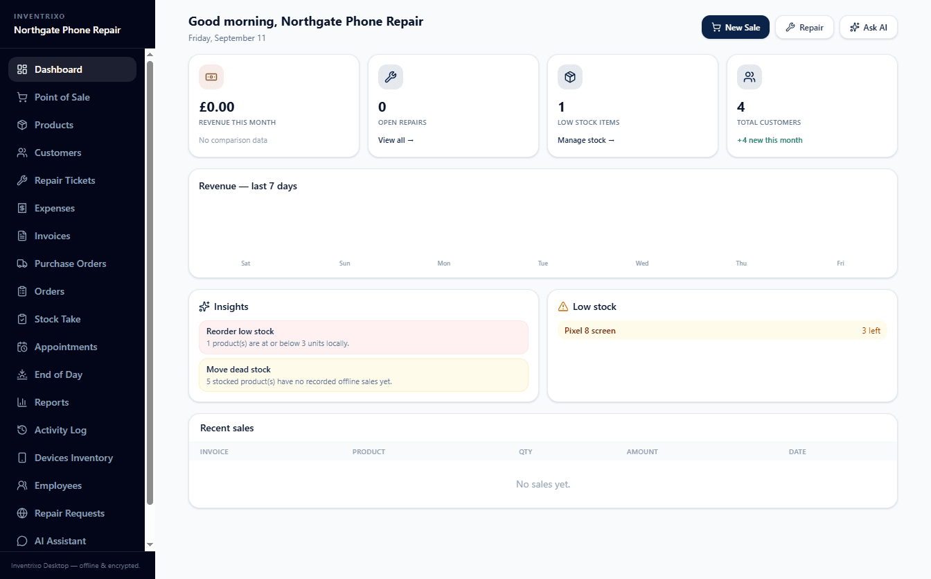 The Inventrixo dashboard showing revenue this month, open repairs, low-stock items and total customers for a phone repair shop